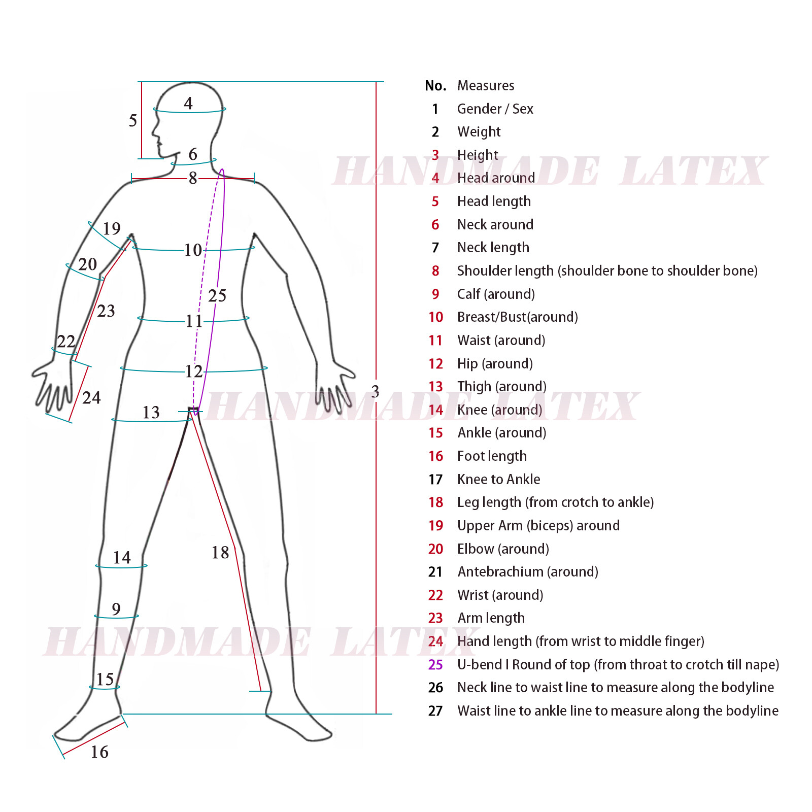 US Full Cover Body Hood Enclosure Latex Bodysuit Rubber Catsuit with Zipper BDSM