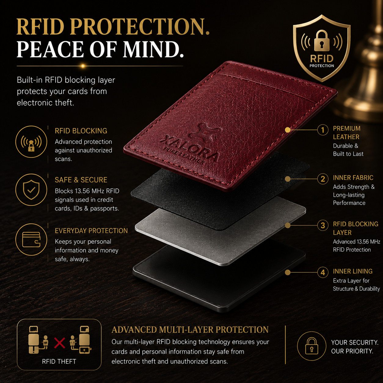 XALORA Slim Leather Wallet RFID Blocking Minimalist Front Pocket Card Holder