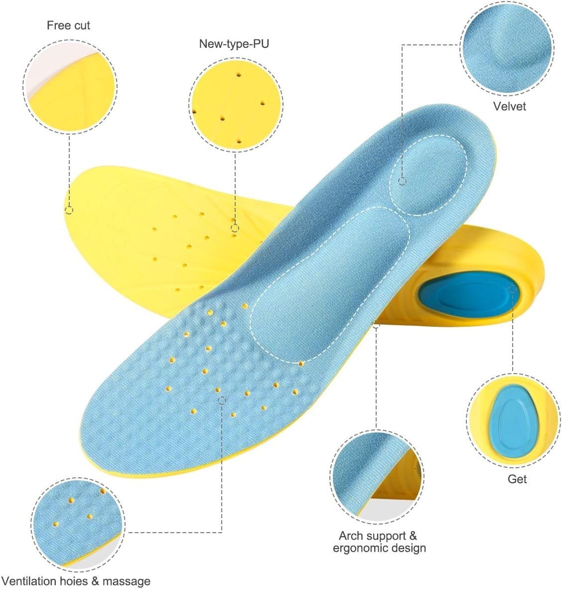 Custom Fit Memory Foam Insoles – Pain Relief for Heel Spur & Plantar Fasciitis