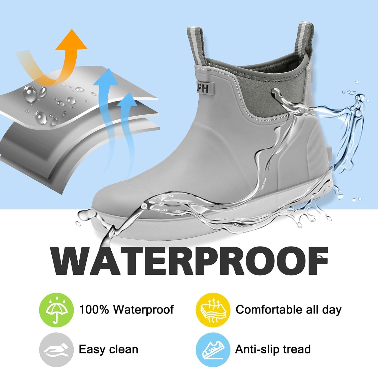 Womens Waterproof Rubber Rain Boots Chelsea Deck Shoes Anti Slip Outdoor Work