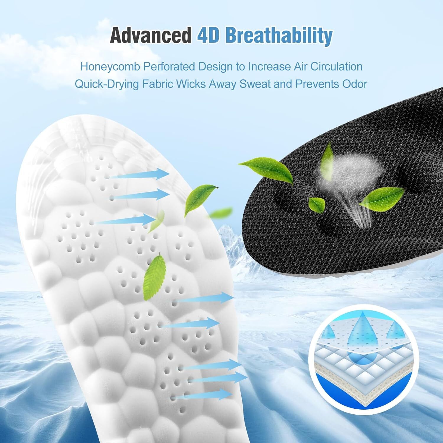 Shoe Insoles for Men Women Memory Foam Orthotic Shoe Inserts Sports Insoles USA