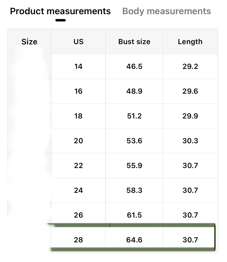 Plus Size 26 5x Green Leaves Loose Blouse- True To Size – Light Sweater Feel