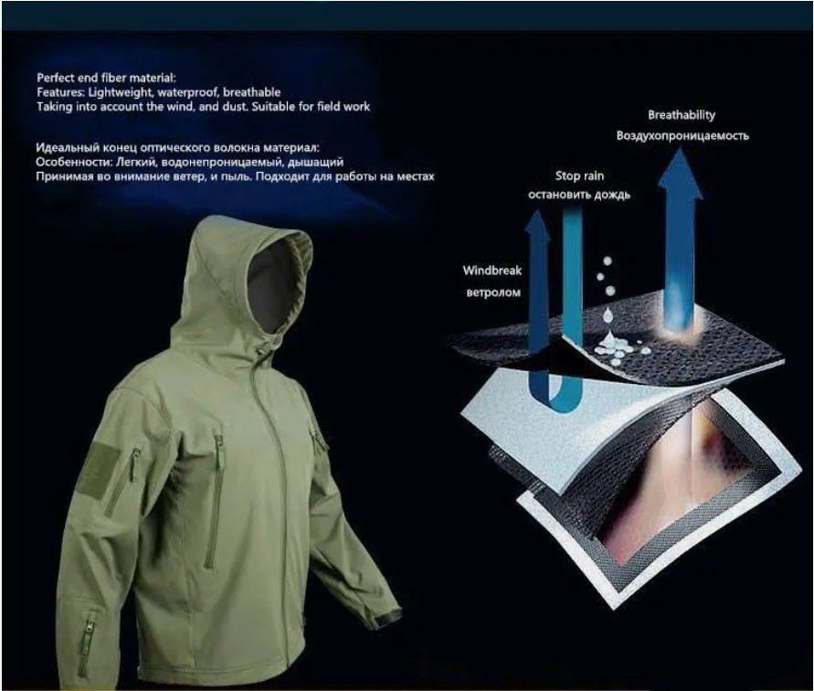 Tactical Jacket Mens Waterproof Military Coat Soft Shell Work Windbreaker Jacket