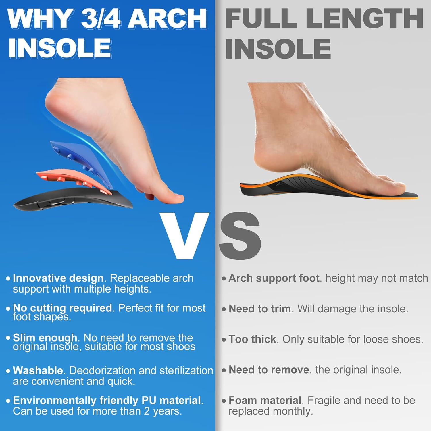 3/4 Removable High Arch Support Shoe Inserts, Orthopedic Insoles for Plantar Fas