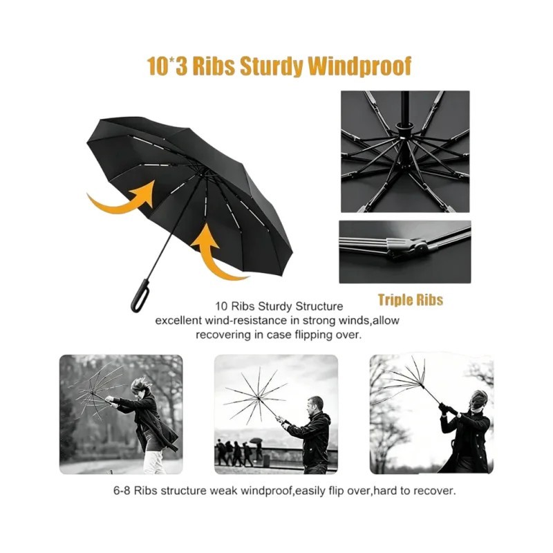 Strong Windproof Automatic Umbrella Sunshade Windproof Folding Umbrella