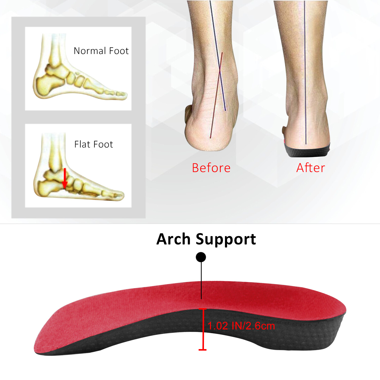 Arch Cushion Plantar Orthotic Insoles Half Cushion Athletic Socks Relieve Planta
