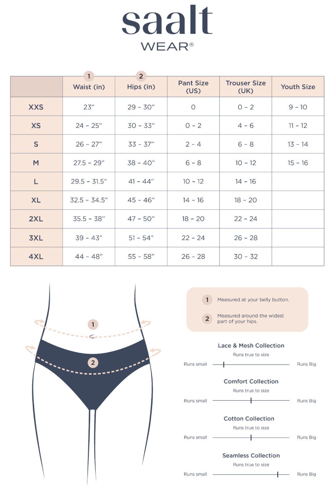 Saalt Leakproof Underwear Comfort Brief Period Proof Black Size XXL (18-20) NIP