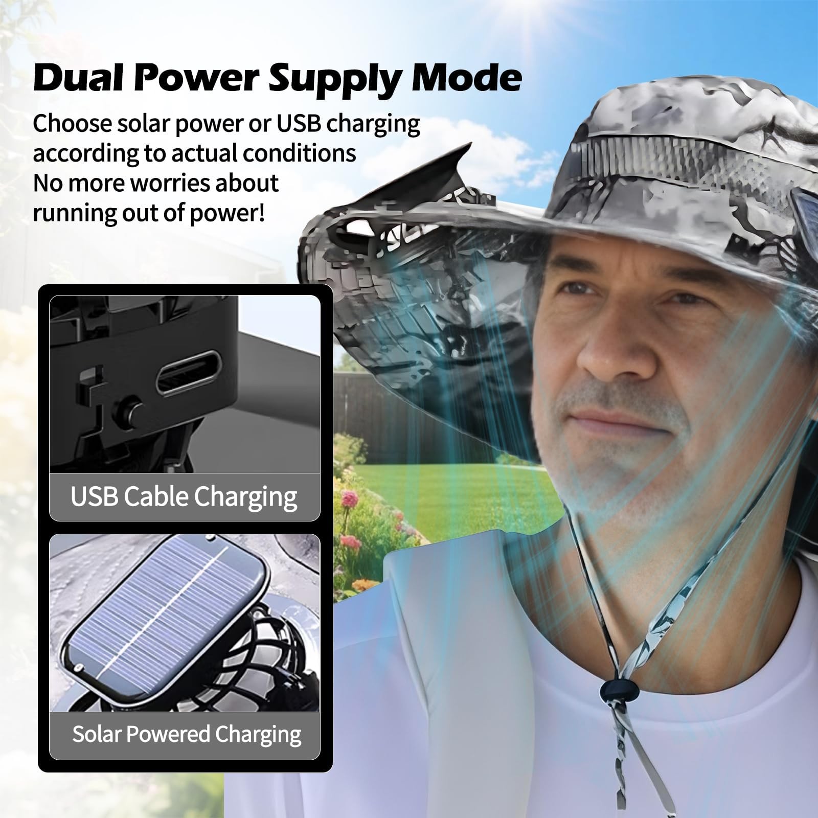 Wide Brim Sun Hat with Solar & USB Powered Dual Fan for Outdoor Fishing Hiking