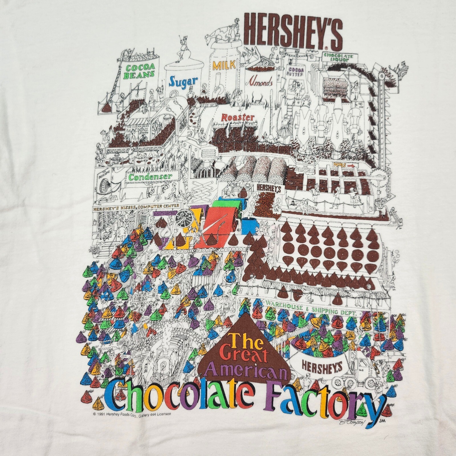 VTG 1991 Hershey’s Chocolate Factory T-Shirt ORIGINAL Sz Lg Statements B Johnson