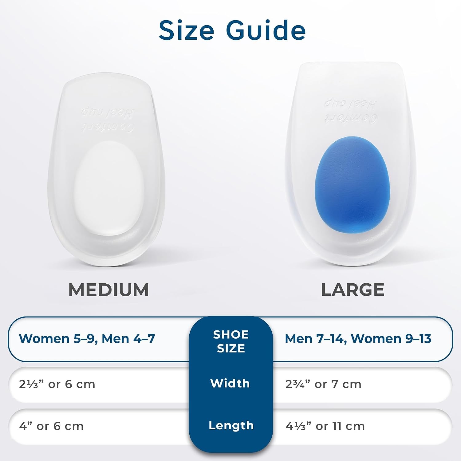 Heel Cushions for Heel Pain Relief (4 Pack) – Gel Heel Cushion Inserts, Gel Heel