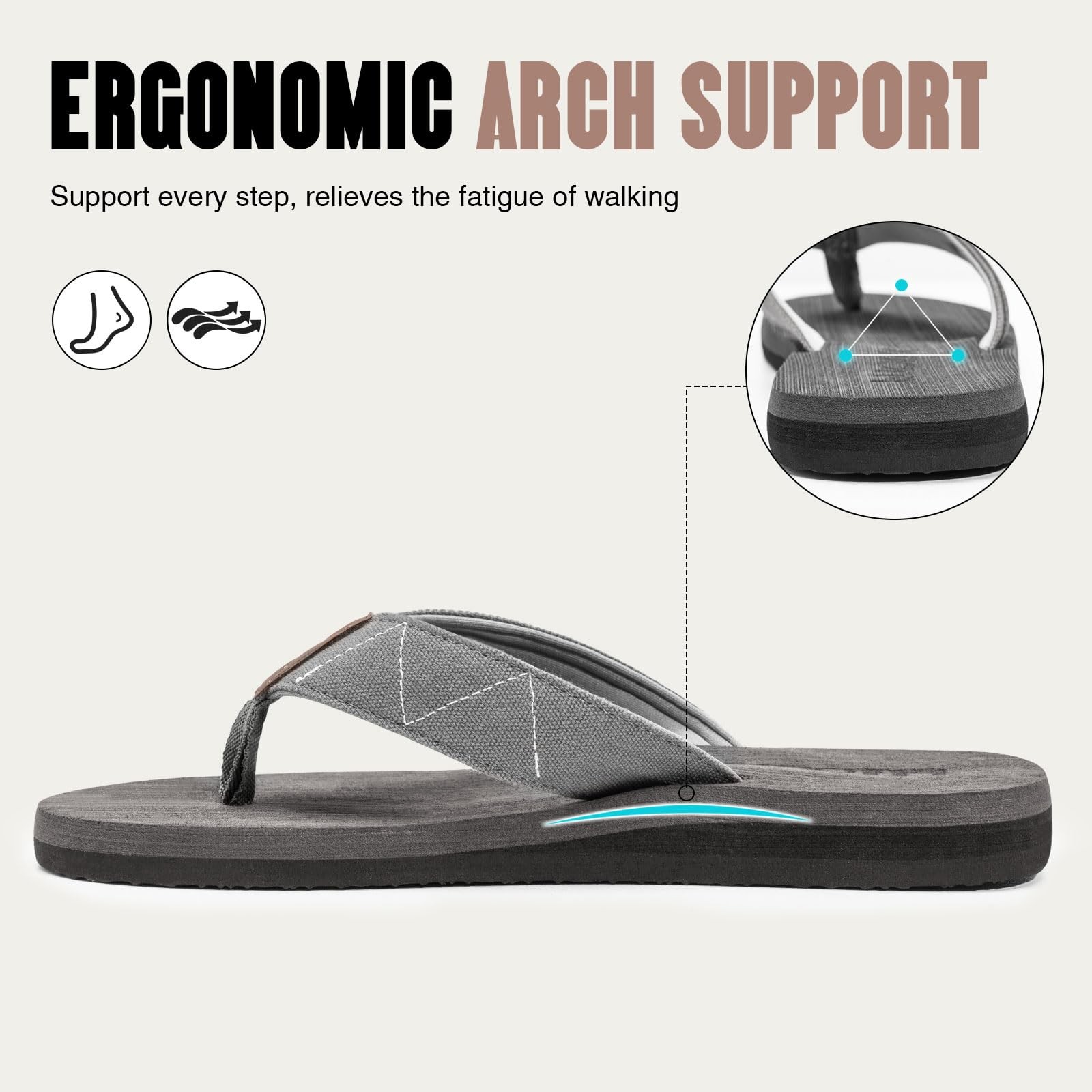 Men’s Flip-Flops, Thongs Sandals Comfort Slippers for Beach Gray Size 10