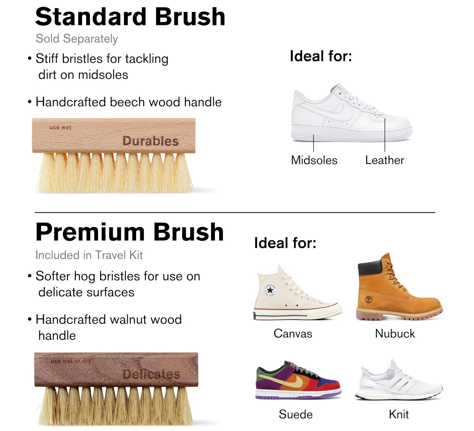 Travel Shoe Cleaning Kit, Shoe Cleaner, 5-Piece Set, Travel Size Sneaker Care…