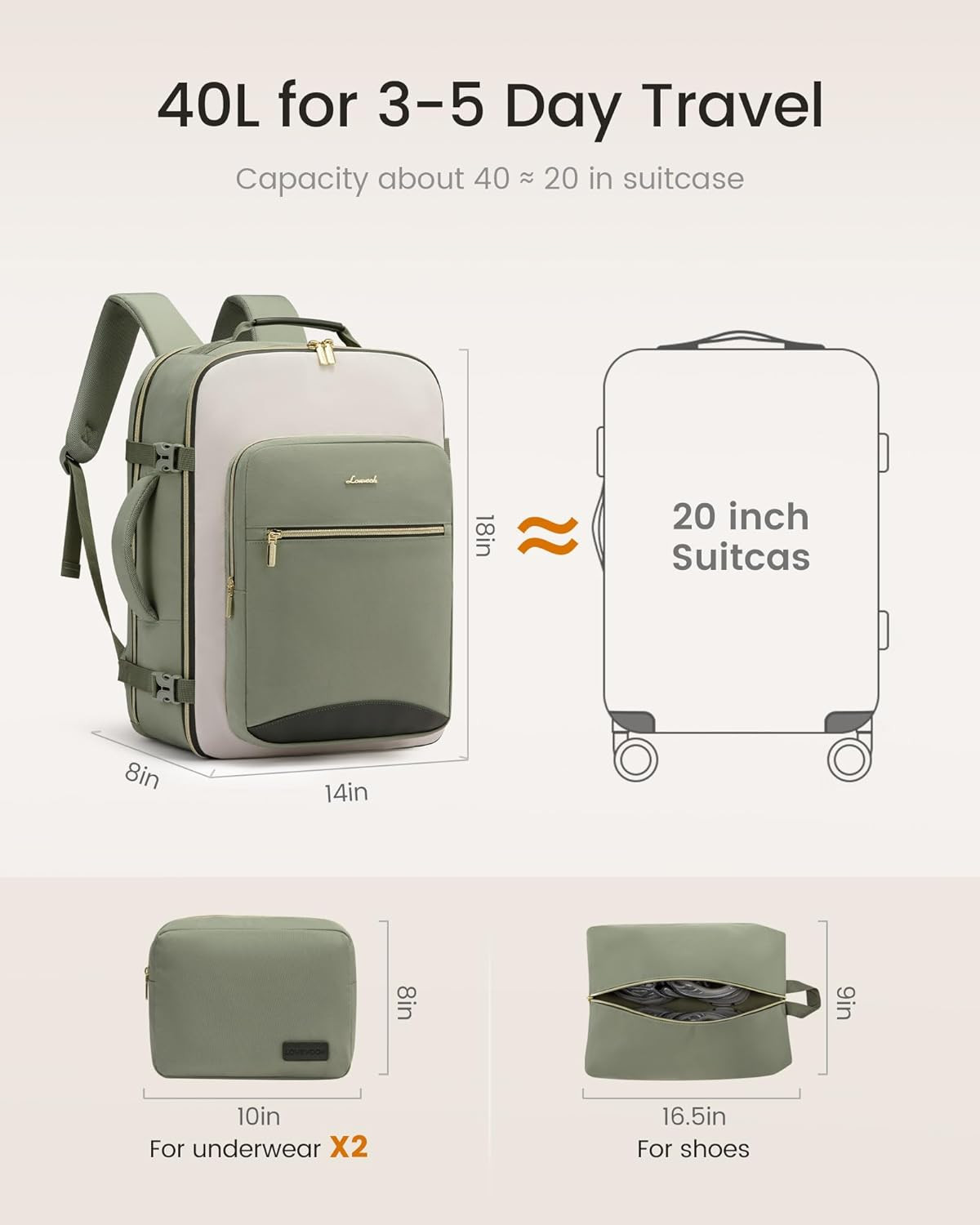40L Travel Backpack for Women & Men, Airline Approved Carry on Luggage with 3 Pa