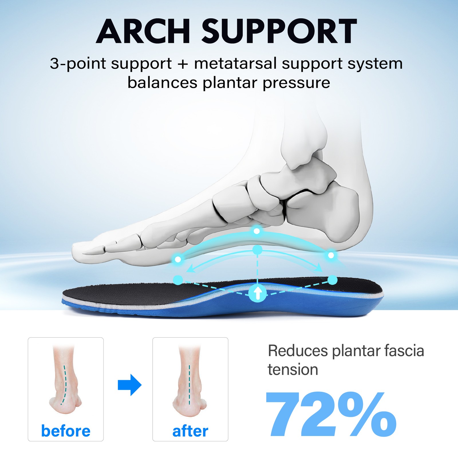 Mens Wide Toe Box Shoes Arch Support with Zero Drop Sole Shoes Athletic Running
