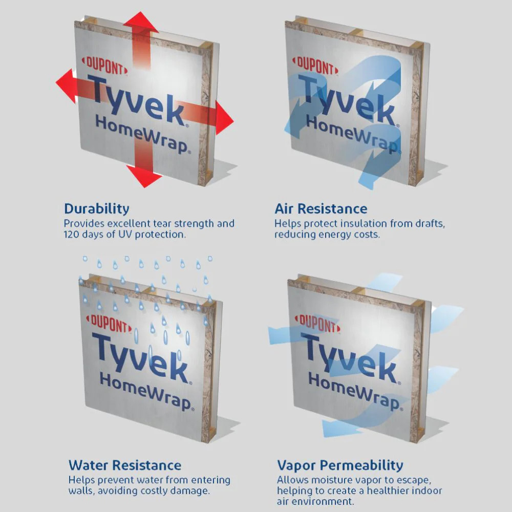Tyvek 9-ft x 150-ft Water Resistant UV Resistant Non-Woven House Wrap 1350|11434