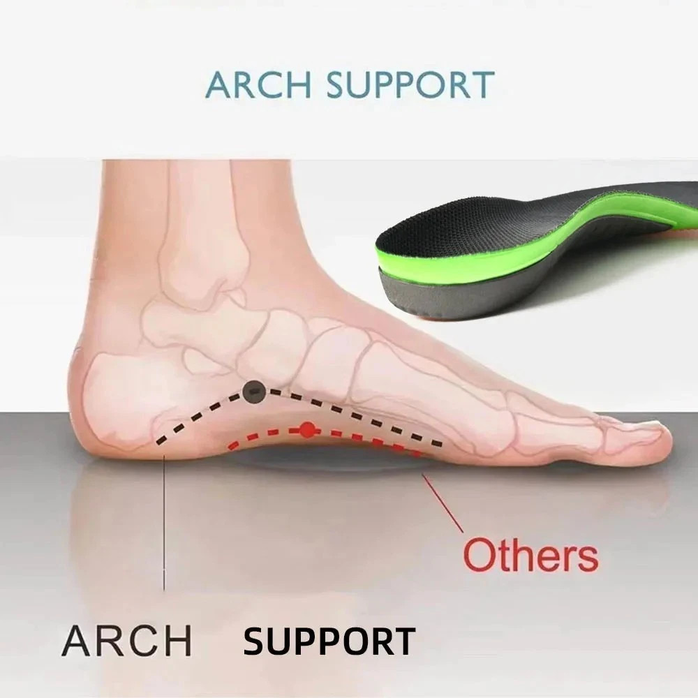 Orthotic Shoe Insoles Inserts Flat Feet High Arch Support for Plantar Fasciitis