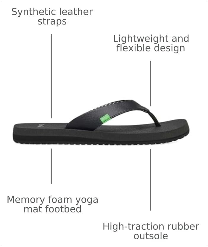 Women’s Flip Flops Yoga Sandals Memory Foam Footbed Synthetic Leather Beach