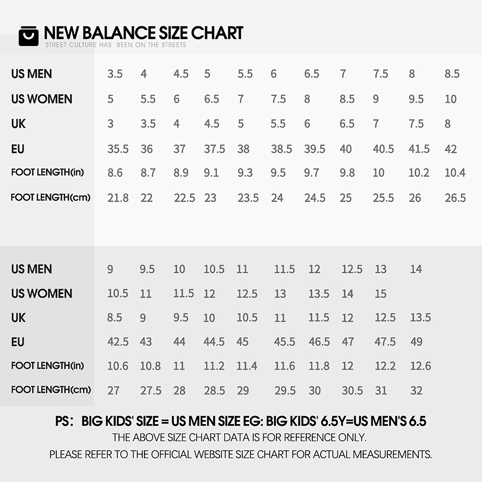 New Balance 2002R Protection Pack – Phantom M2002RDB Unisex Casual