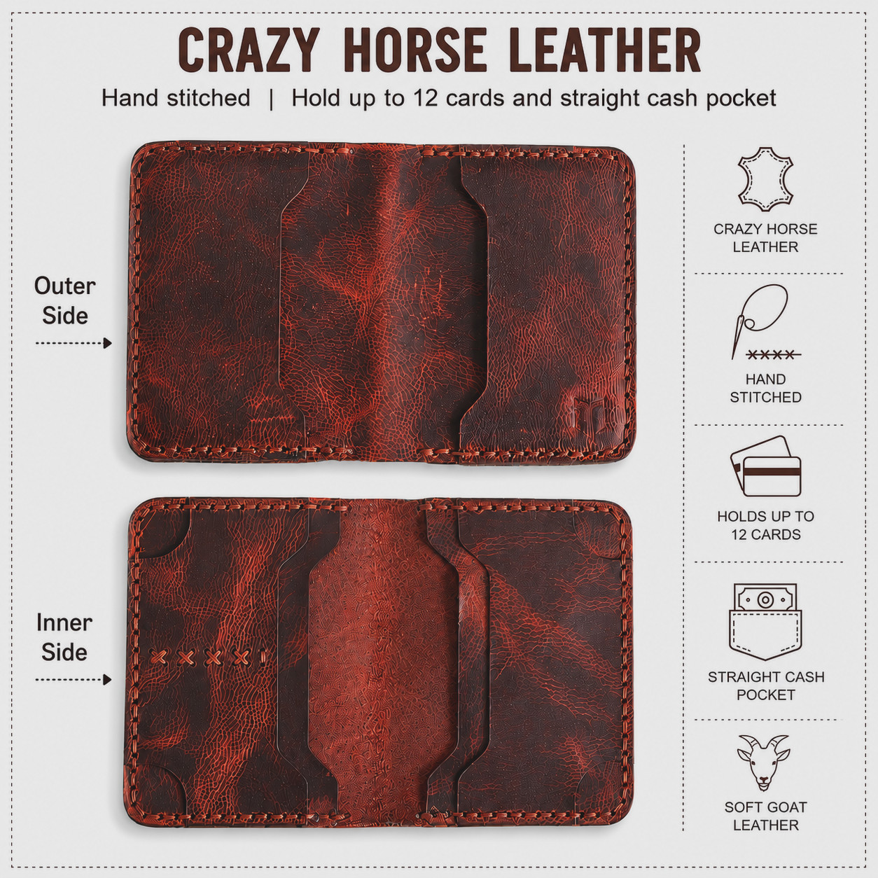 Men’s Slim Goat Leather Bifold Credit Cardholder Handmade Wallet RFID Blocking