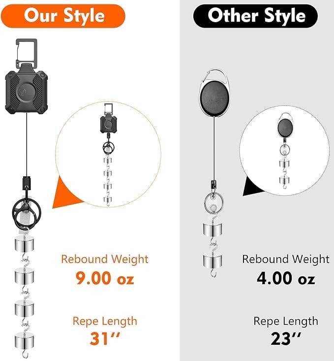 Heavy Duty Retractable Keychain with Interval Locking,ID Badge Badge Holder C…