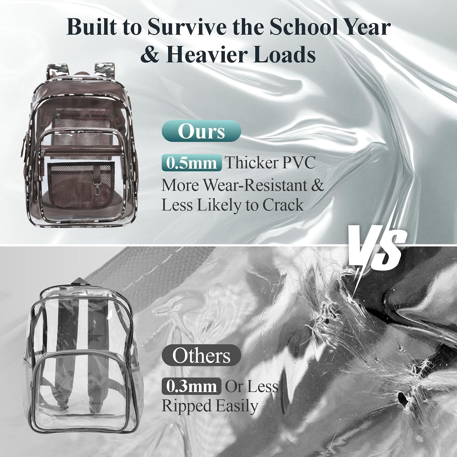 PACKISM Clear Backpack for School – 18 Inch Extra Large Heavy Duty Clear Bookbag