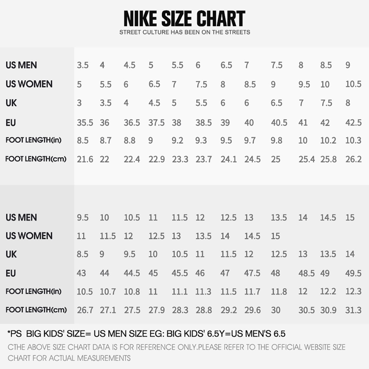 Nike Air Force 1 Low Sequoia Dark Hazel IQ1122-320