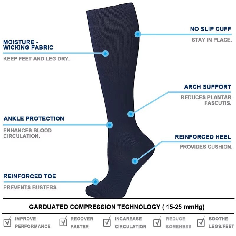 Everstride Compression Socks for Women Wide Calf, Everstride Advanced Wide Socks