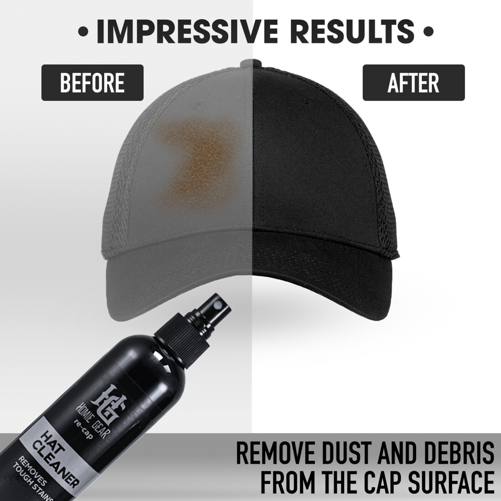 Recap Cleaning Kit for New Era Hats with Hand Pump, Hat Cleaner Cap Care Kit Set