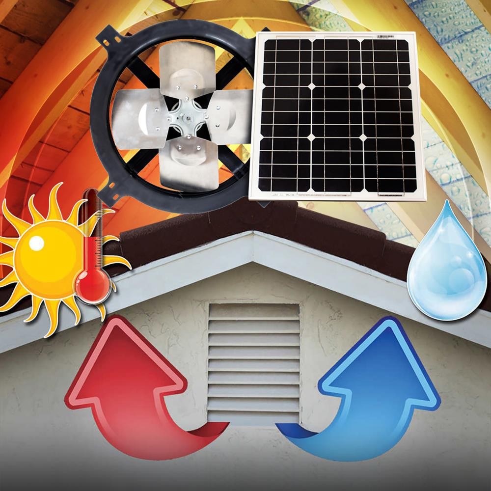 Air Vent 17.875-in dia Solar Gable Vent Fan|5646