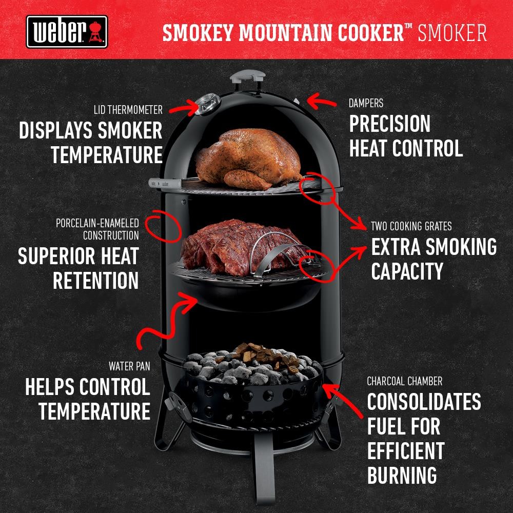 Weber 18-in Smokey Mountain Cooker 481-Sq. in Black Porcelain-Enamel Vert|119158