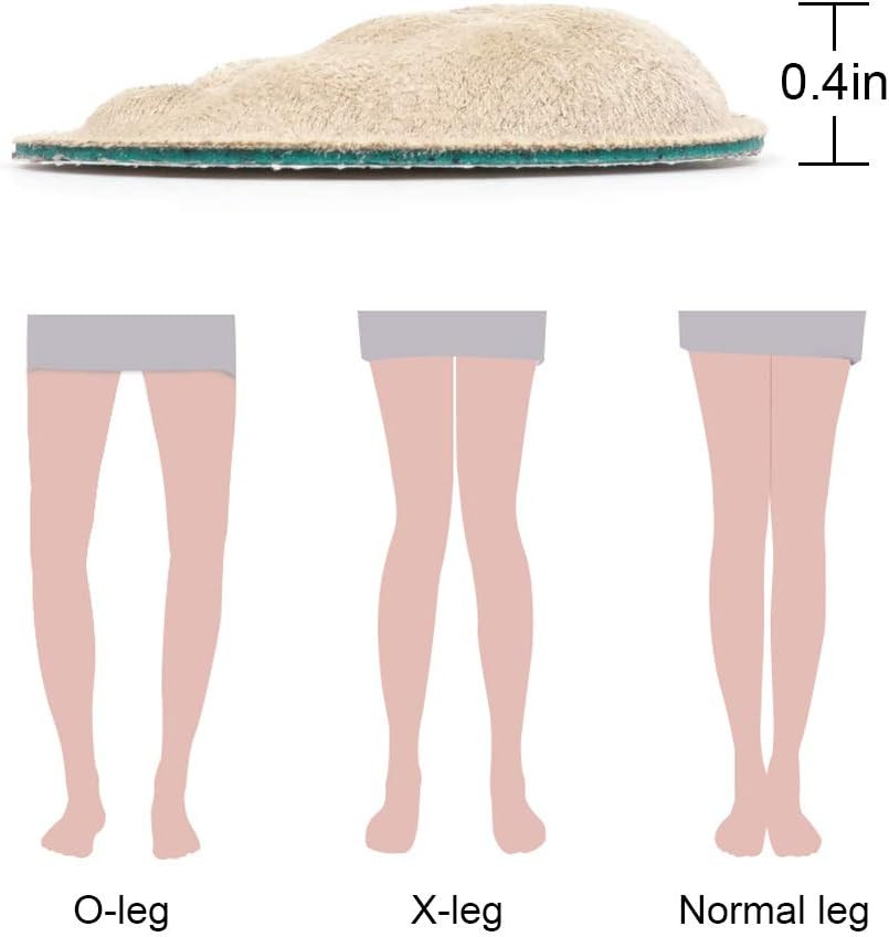 Dr. Foot’S Supination & Over-Pronation Corrective Shoe Inserts, Medial & Lateral