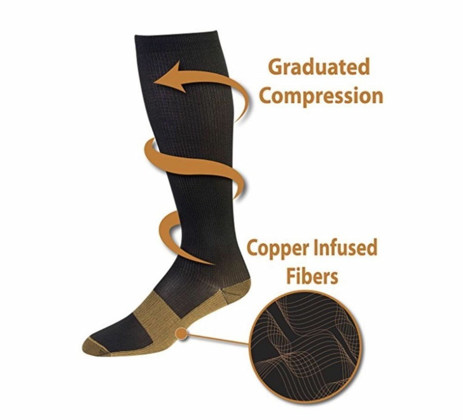 Copper Compression Socks 20-30mmHg Graduated Support Men’s Women’s S-XXL 10 Pair