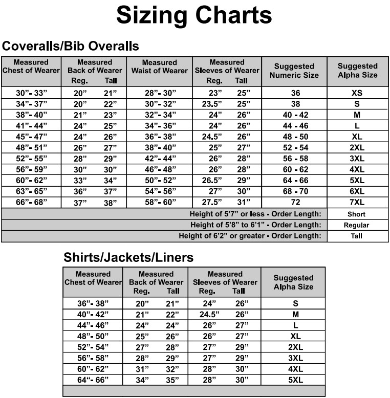 SBC2035 MCR Safety – Summit Breeze® FR Coverall