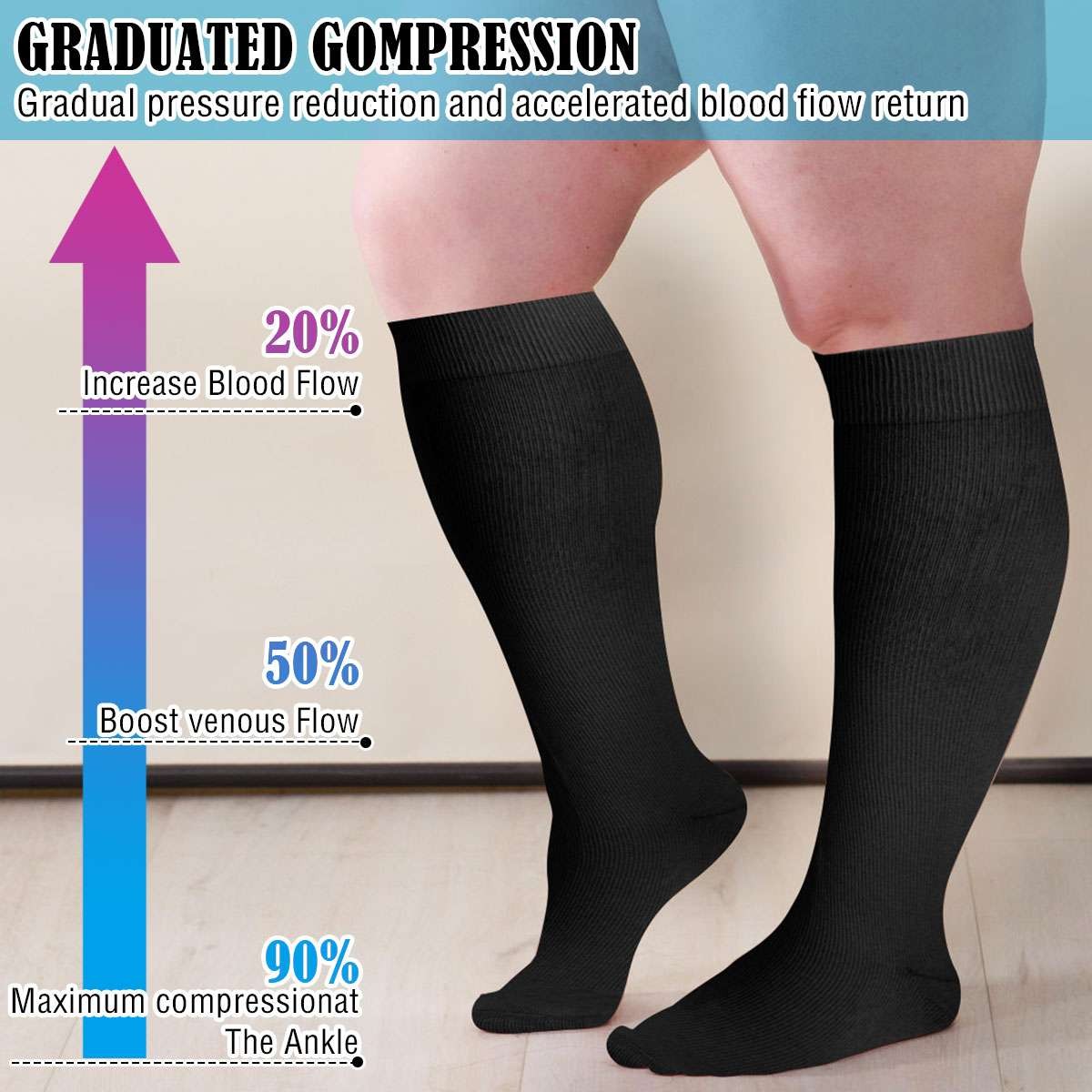 3 Pairs Compression Socks Stockings Womens Mens Knee High Medical 20-30 S/M-4XL