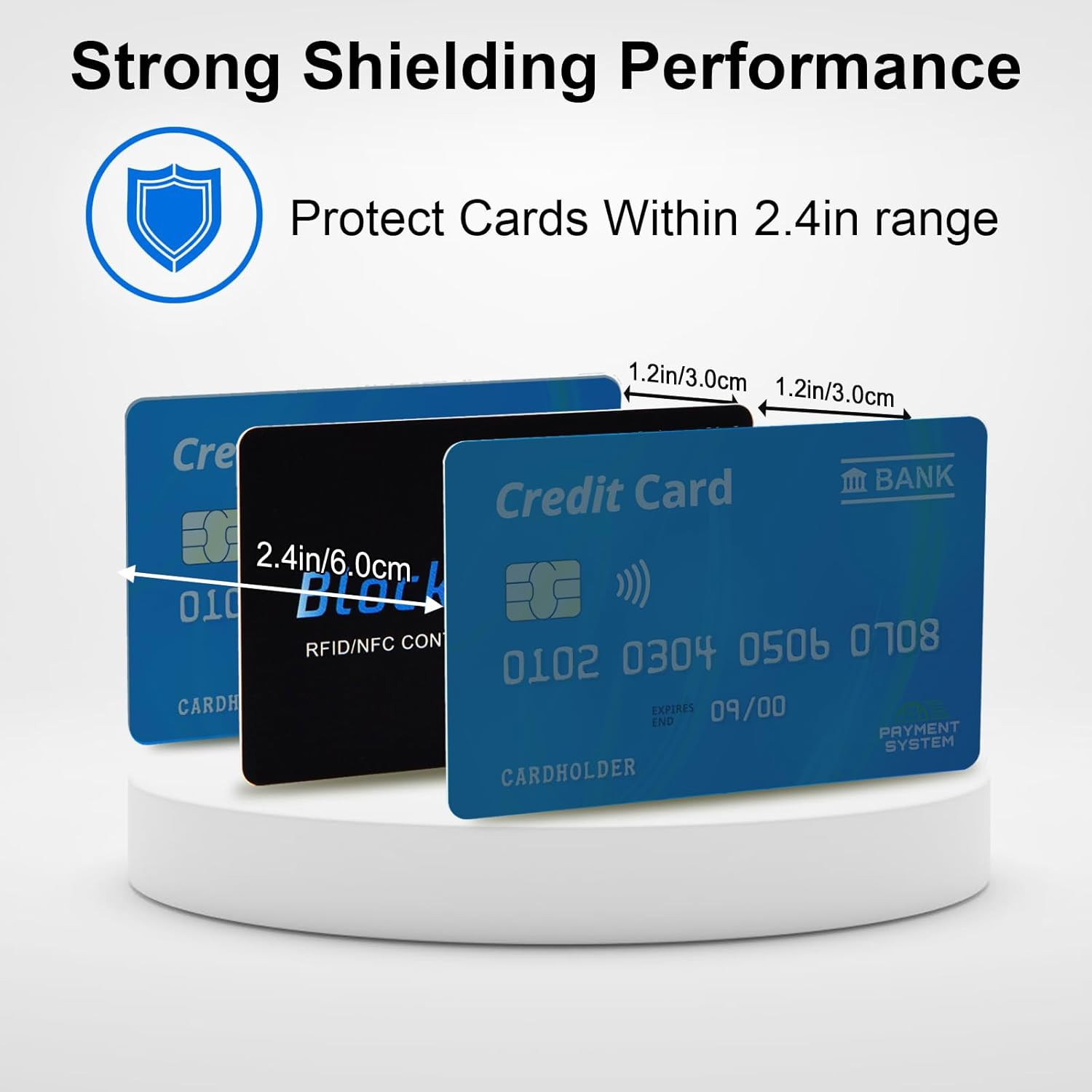 RFID Blocking Card (5 Pack) for Wallets, Slim RFID/NFC Blocker – One Card Protec