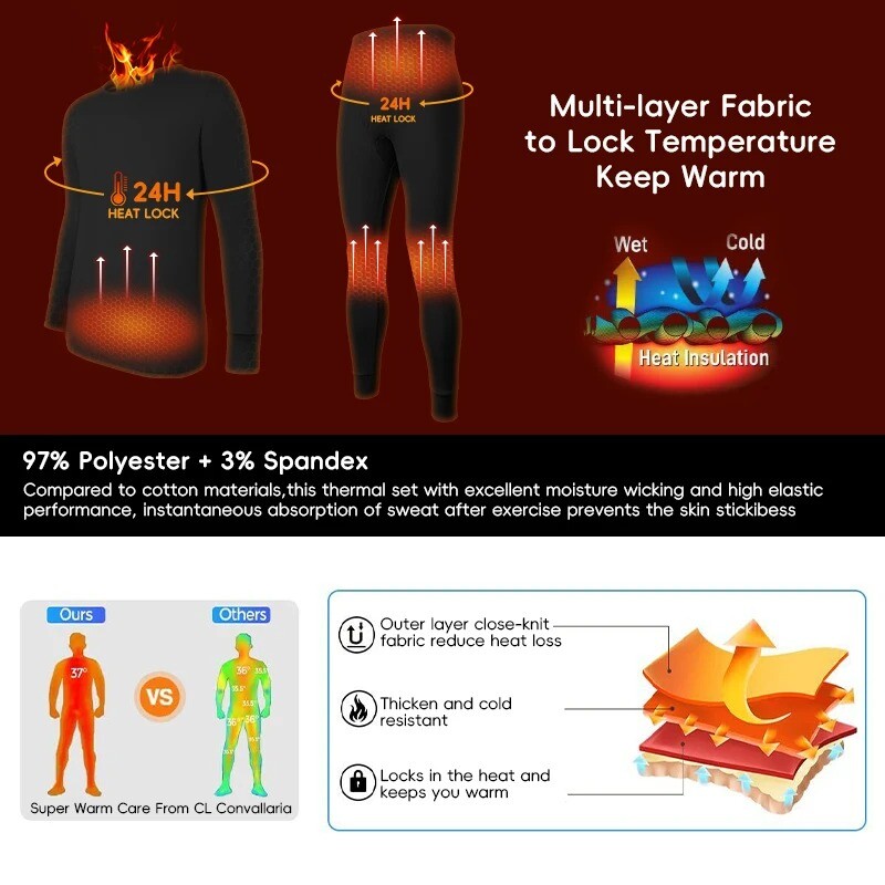 Men’s Seamless Thermal Underwear Thickened Fleece Lined Soft Warm Set Long Johns
