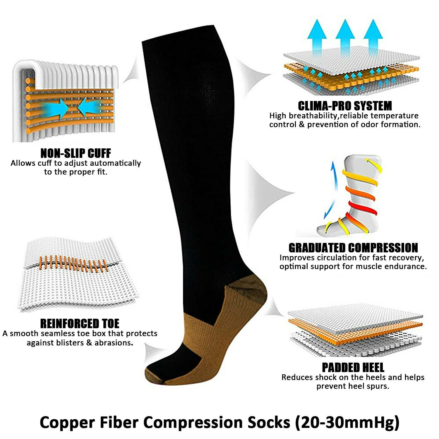 4Pairs Men Women Compression Socks Stockings Pain Relief Leg Foot Support Brace
