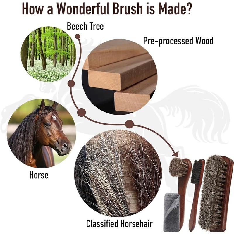Professional Suede Leather Cleaner Kit Horse Hair Brush Shoe Care Travel Set New