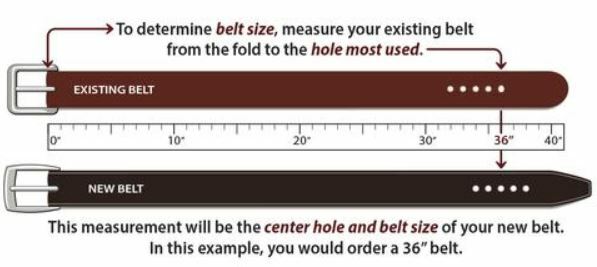 Ranger Belt with a Lifetime Warranty. Hand Made in USA Western Belt. Full Grain