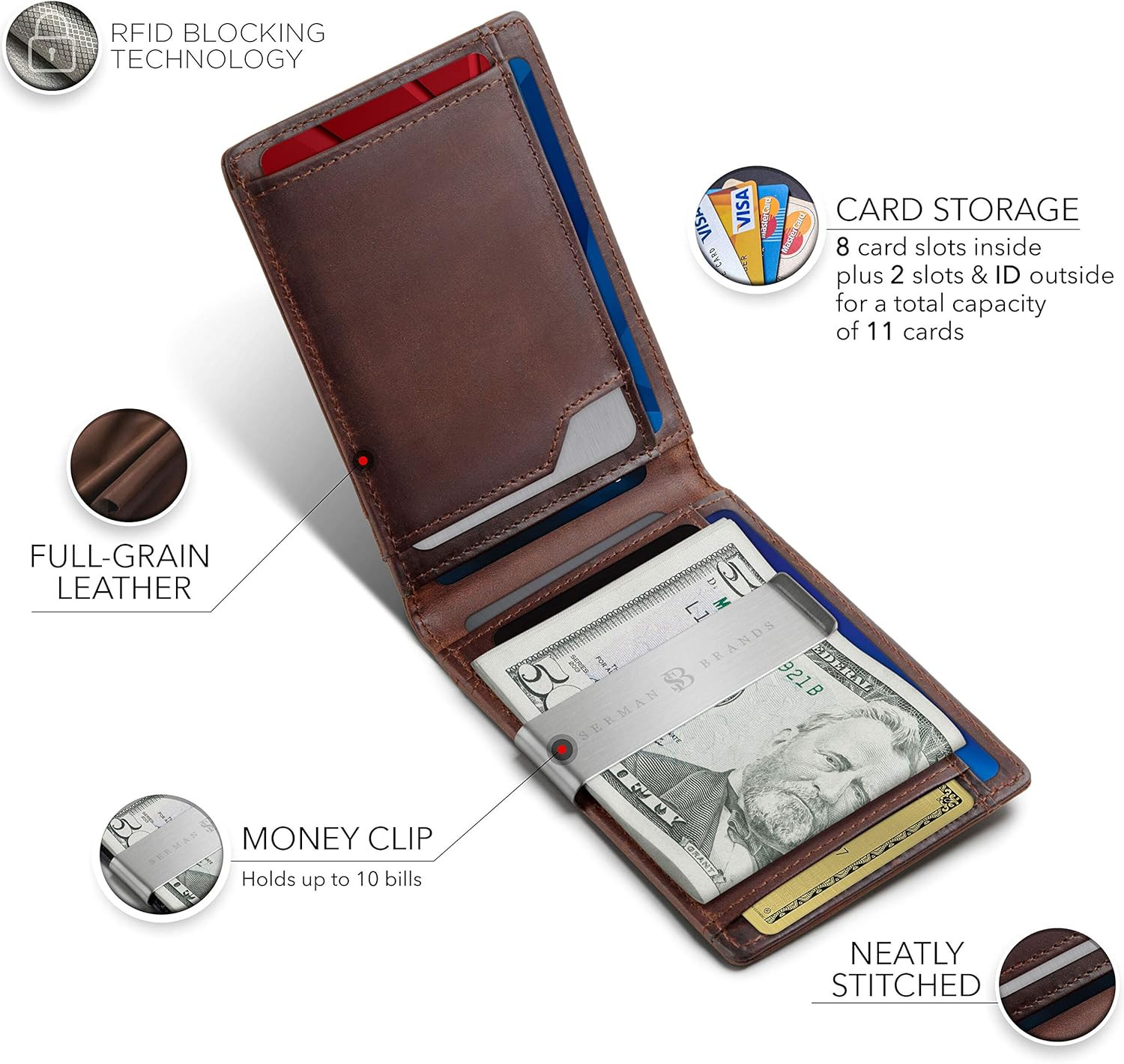 Money Clip Wallet – Mens Wallets Slim Front Pocket RFID Blocking Card Holder Min