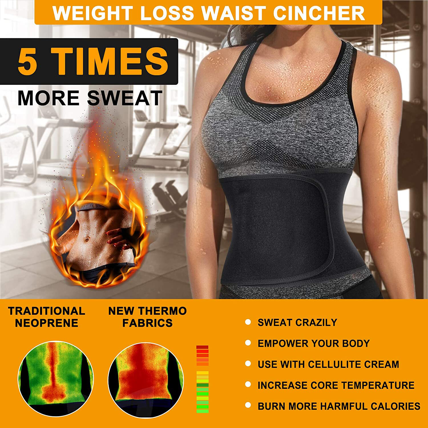 Waist Trimmer for Women & Mens Waist Trainer Sweat Belt Body Shaper Gym Workout