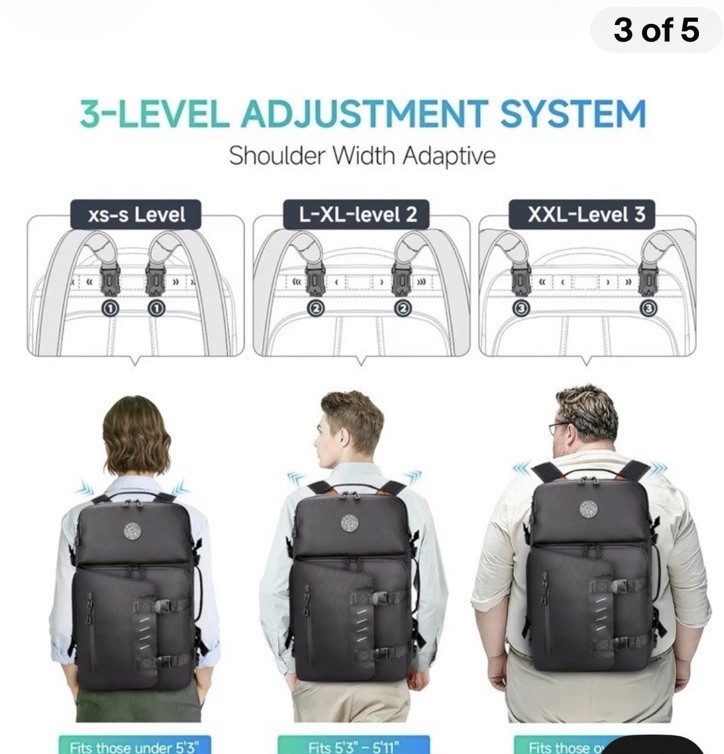 SWICKY 40L Travel Backpack for Men – TSA Friendly Carry-On, 17.3″ Laptop Slee…
