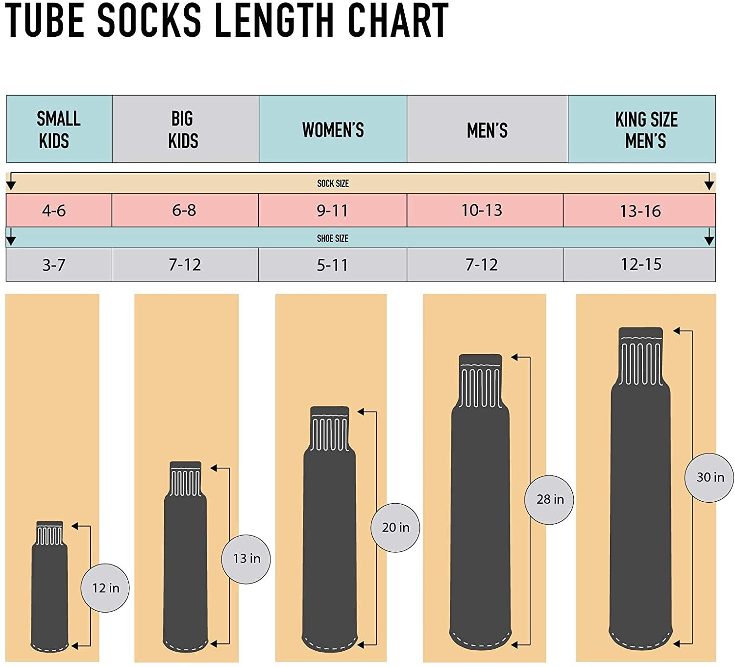 Unisex Wholesale Bulk Cotton Tube Socks,(48 Pk White,Mens 10-13(Shoe Size 7-12)