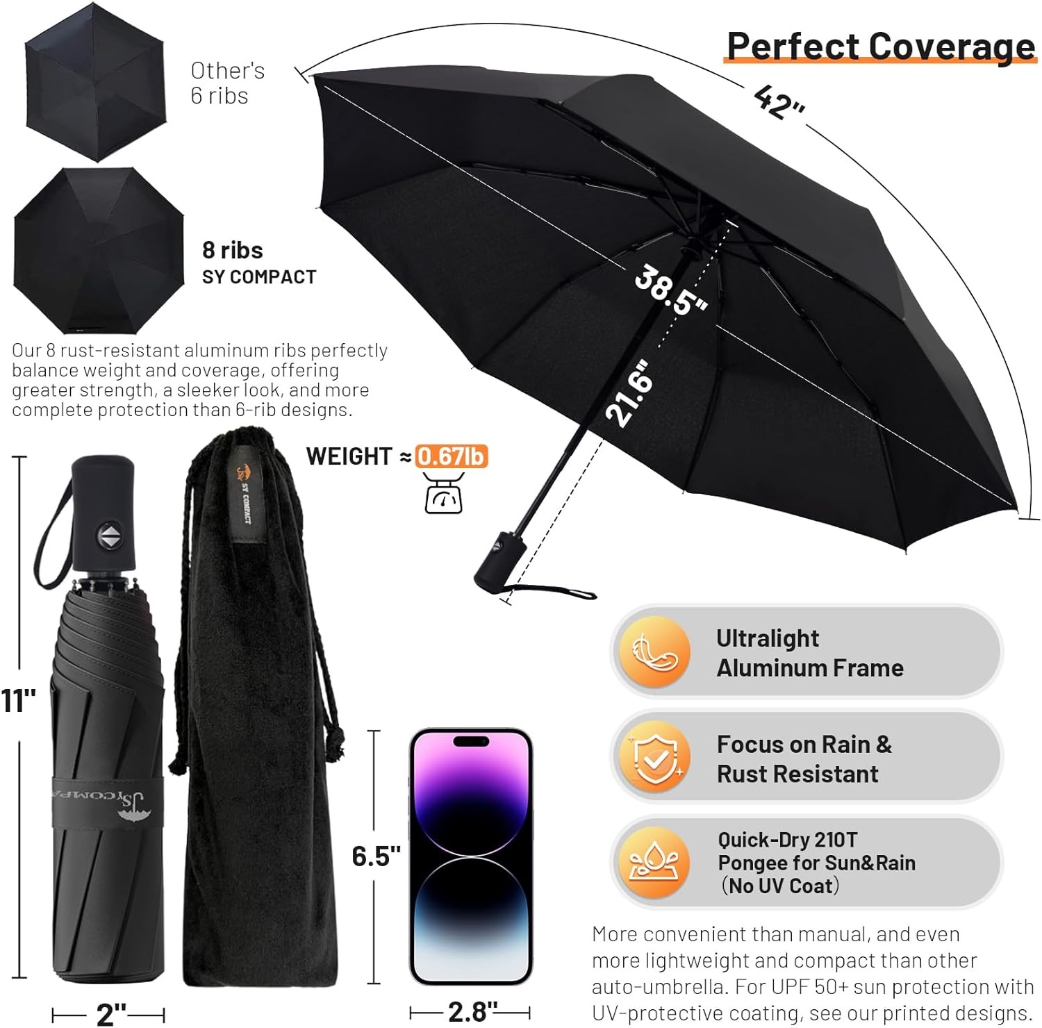 SY COMPACT Travel Umbrella – Windproof Automatic Compact Umbrella for Rain, Ligh