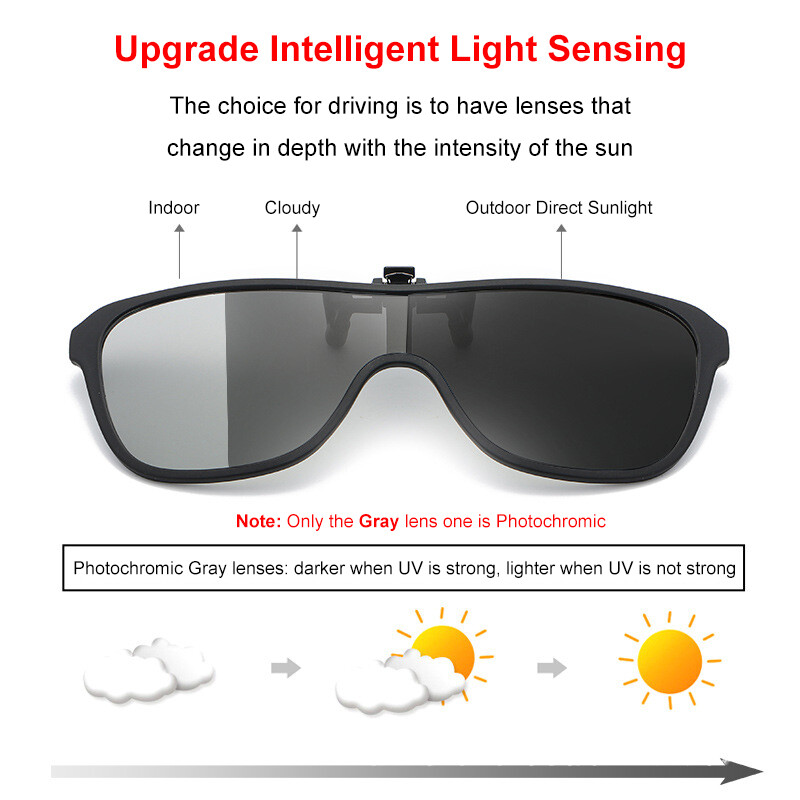 Polarized Clip On Sunglasses One Piece Over Prescription Glasses UV Protection