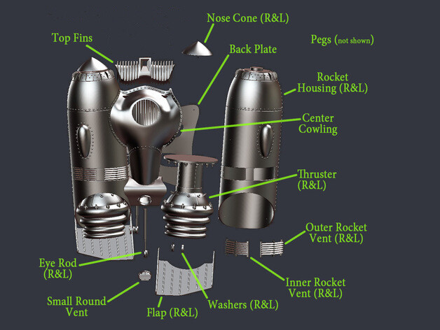 Jetpack for Rocketeer Costume | Full Size Wearable Jet Pack | Raw DIY Kit