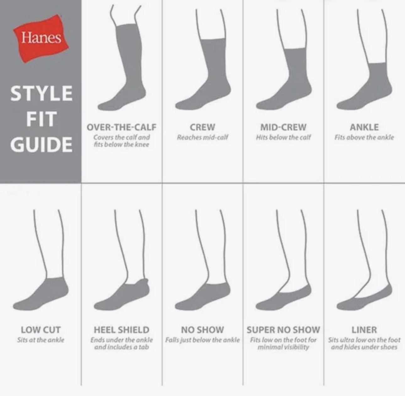 Hanes Mens Socks X-temp, Cushioned Lowcut 12-pk, Black, Sz 12-14 US, Lot of 3