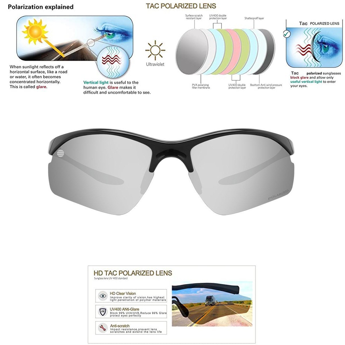 Premium Sport POLARIZED Sunglasses CYCLING,DRIVING New Wrap Around US Same day