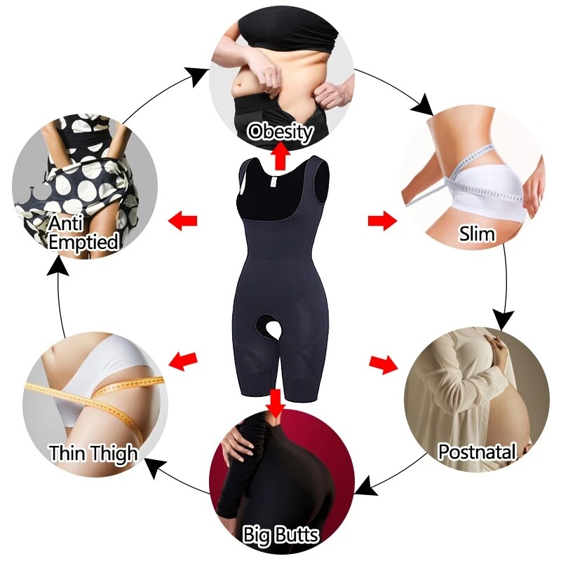Women Bodysuit Shapewear Post Surgery Tummy Control Slimming Full Body Shaper