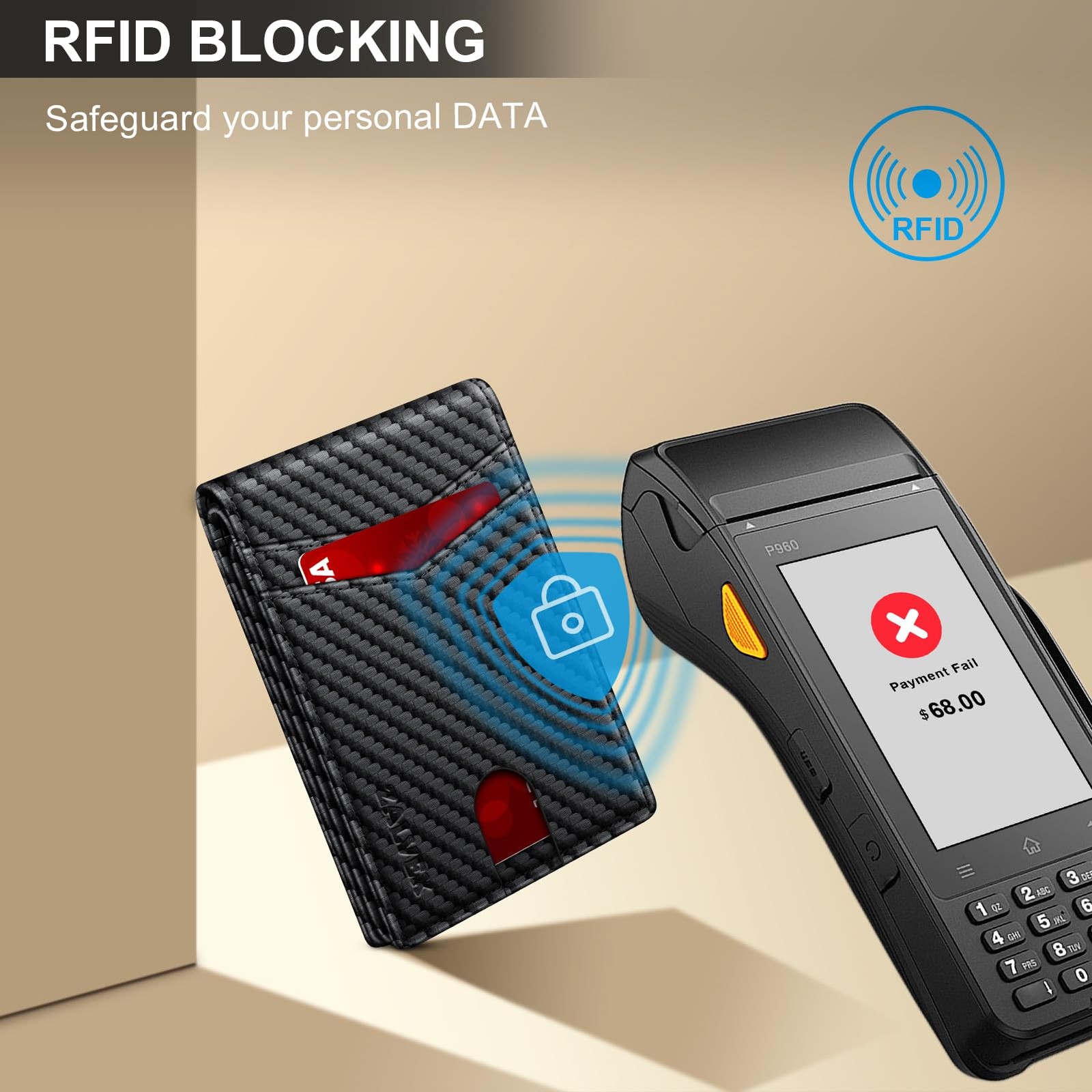 Wallet for Men Slim RFID Blocking 4.3 x 3.2 x 0.6 inches, Carbon Fiber